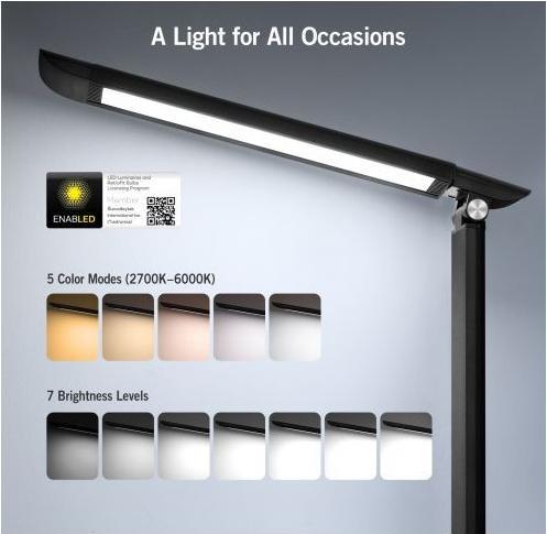 Immagine prodotto Taotronics TT-DL13 (410 lm)