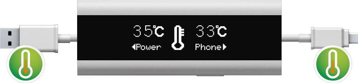 Produktbild InLine USB Smart Control