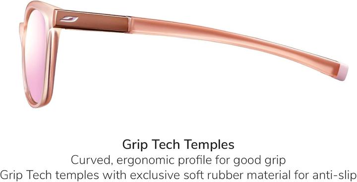 Produktbild Julbo Spark Spectron 3