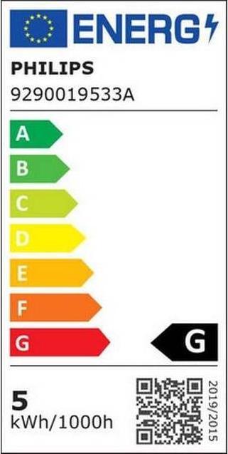 Energie-Label Philips Hue Aurelle Basis BT (2200 lm)