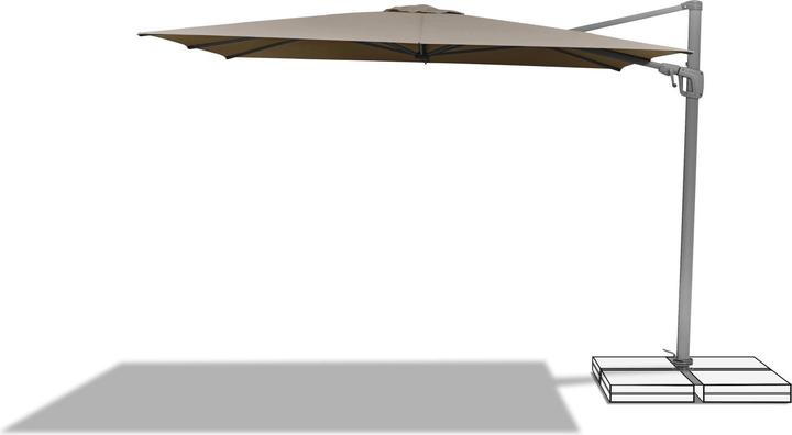 Actual product image Suncomfort by Glatz Sunflex (3 m)