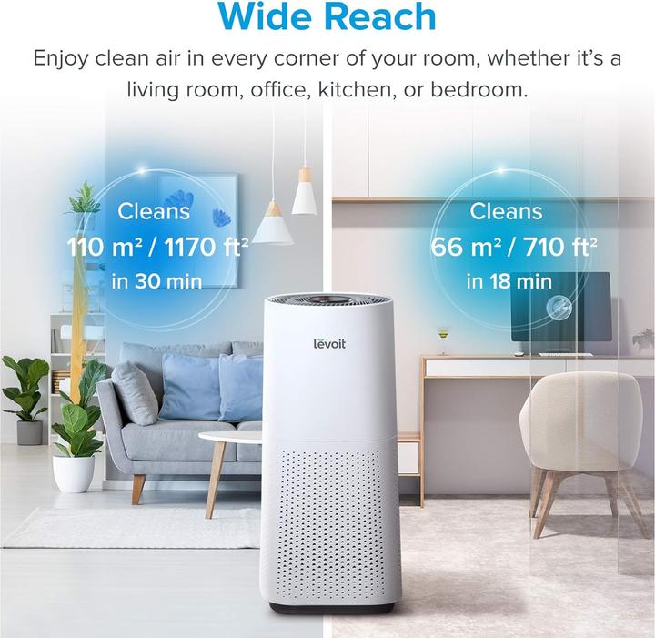 Actual product image Levoit LV-H134 Air Purifier (66 m²)