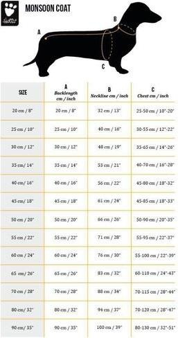 Actual product image Hurtta Raincoat Monsoon Coat (20, XXS, XS, Dog raincoat)