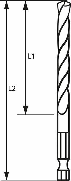 Image du produit Bosch Professional Zubehör Forets hélicoïdaux HSS à queue hexagonale 12,0 mm (12 mm)