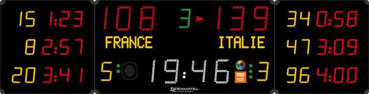 Actual product image Stramatel Scoreboard 452 MB 3104 long
