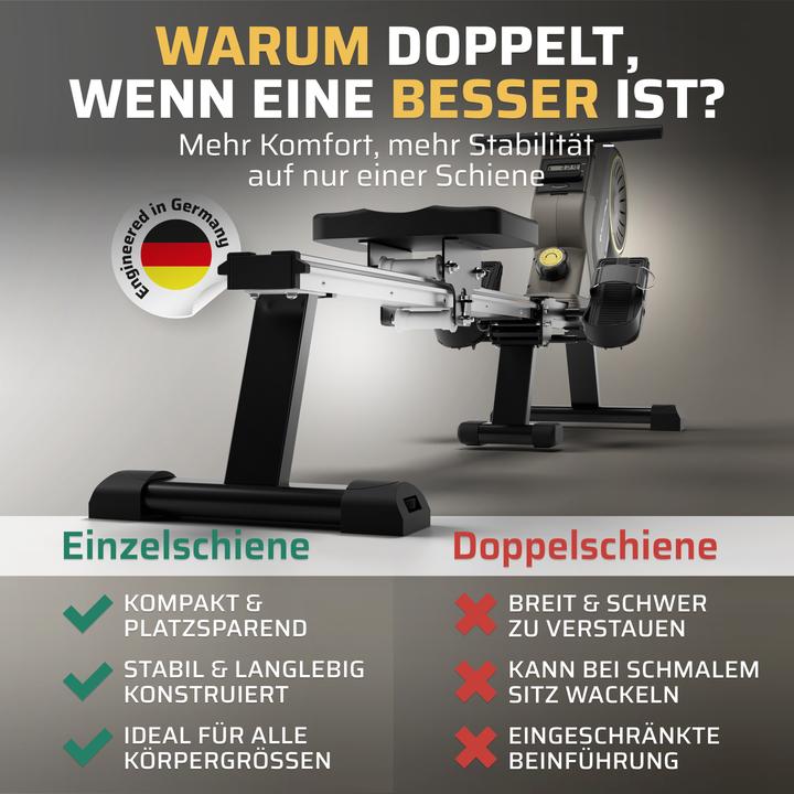 Produktbild Sportplus Rudergerät