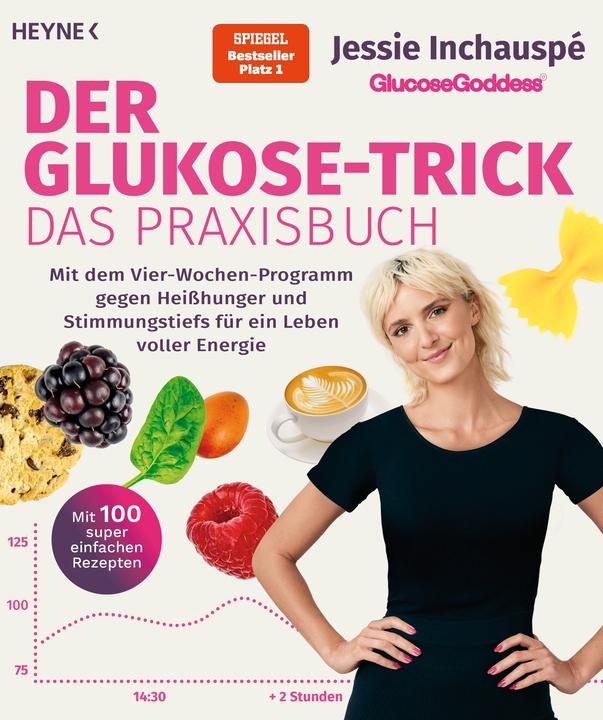 Actual product image Der Glukose-Trick - Das Praxisbuch (German, Jessie Inchauspe, 2023)