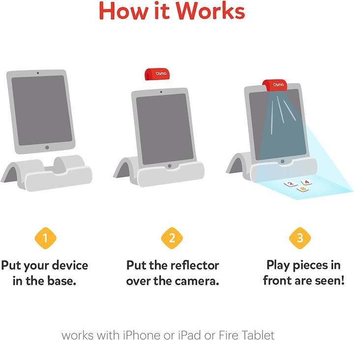 Produktbild Osmo - Coding Family Bundle (Deutsch, Englisch, 5 - 10 Jahre)