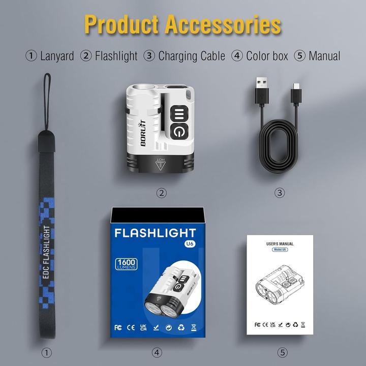 Image du produit Boruit U6 Mini torche de poche magnétique - étanche - Multi-fonction (1600 lumens )