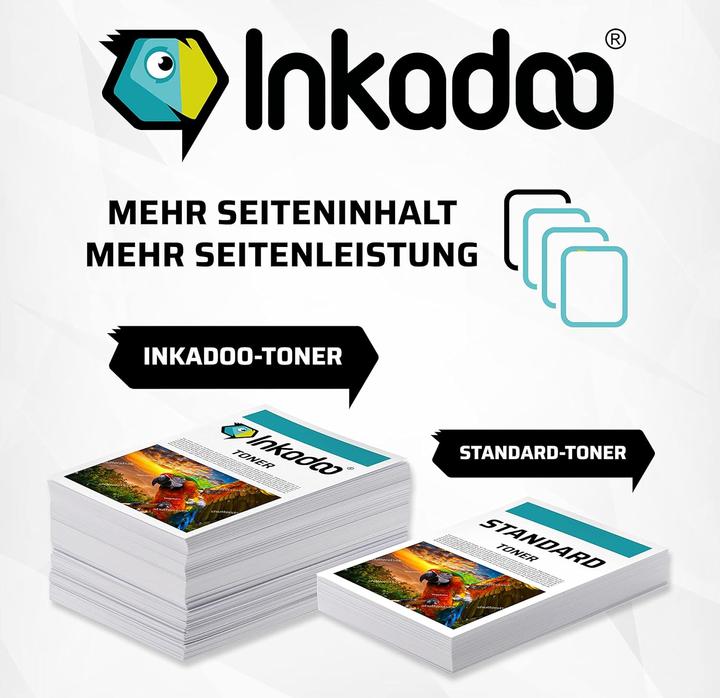Image du produit Inkadoo Compatible avec HP W1420A / 142A cartouche de toner, noir