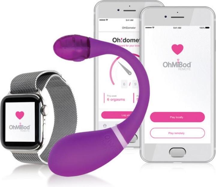 Produktbild Kiiroo - OhMiBod Esca