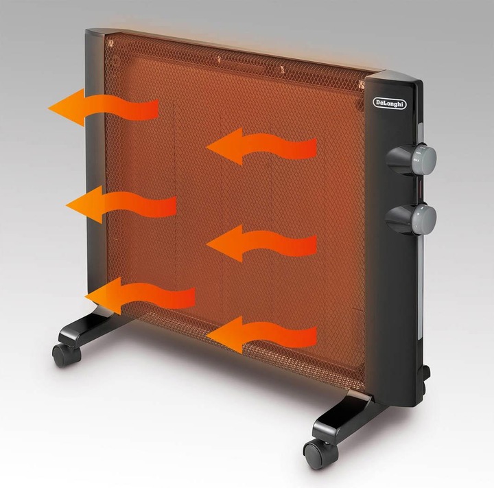 Actual product image De'Longhi HMP 2000 (2000 W)