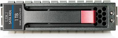 Immagine prodotto HPE HDD 1TB 7,2K SATA 6G 2,5"" SC MDL (1 TB, 2.5")