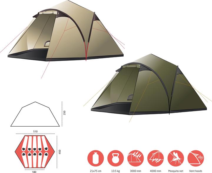 Actual product image Grand Canyon Black Knob 10 (Dome tent, 13.50 kg, 8 persons)