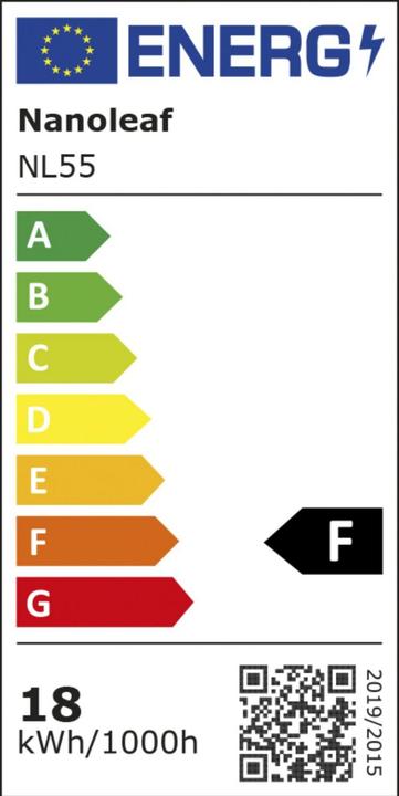 Label énergétique Nanoleaf Kit de caméra miroir à écran 4D (RGBIC, 215.90 cm, Intérieur)