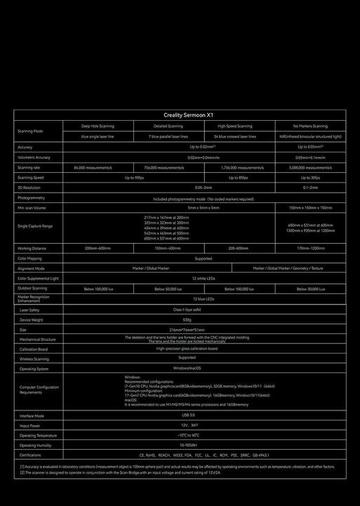 Produktbild Creality Scan Sermoon X1
