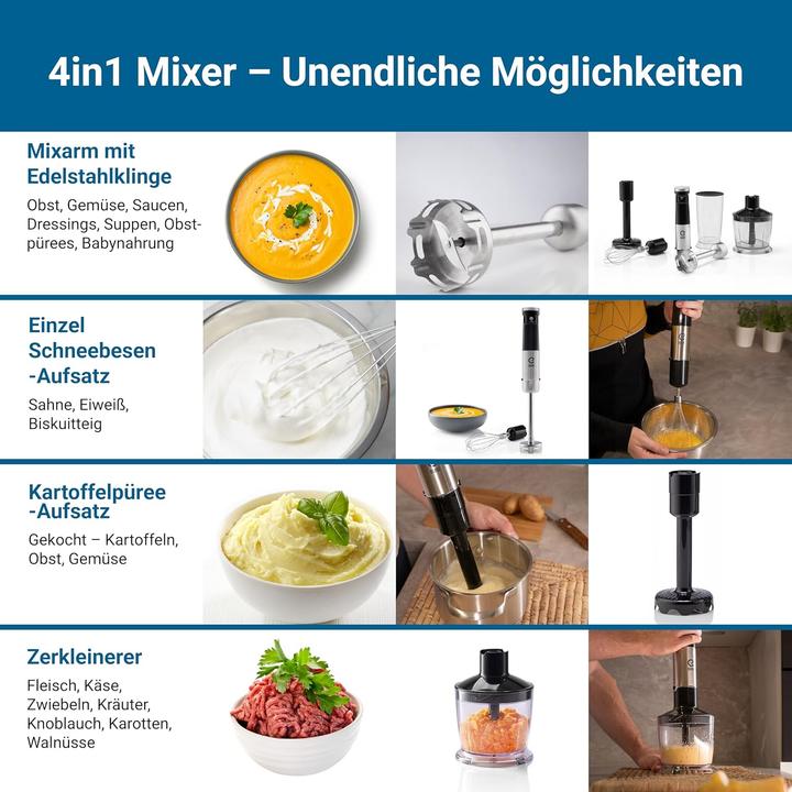 Produktbild Eurel Akku Stabmixer-Set mit Zubehör