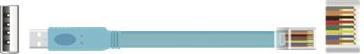 Immagine prodotto Delock Cavo da console USB a RJ-45, 3m (3 m)