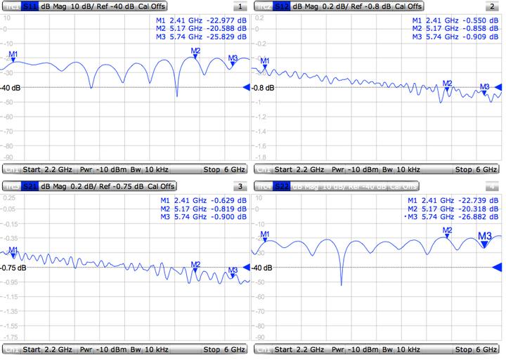 Produktbild MikroTik Pigtail Antennenkabel (Antennenkabel)