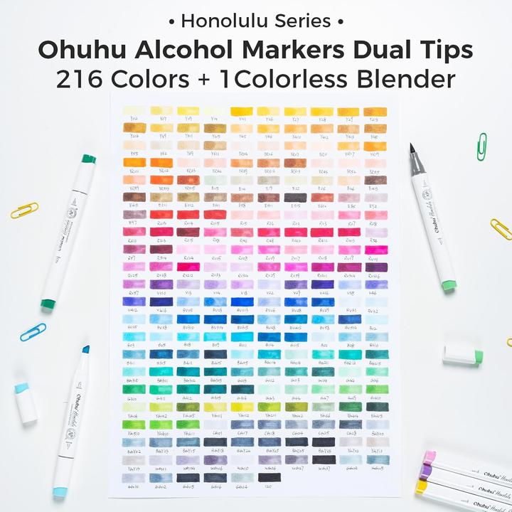 Produktbild Ohuhu Honolulu Kunstmarker