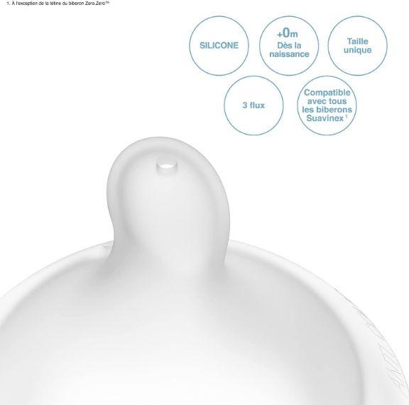 Actual product image Suavinex Silicone Teat SX Pro 2 Pack Teat L