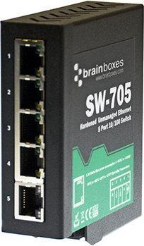 Actual product image Brainboxes Indust. Hardened Ethernet 5p. (5 ports)