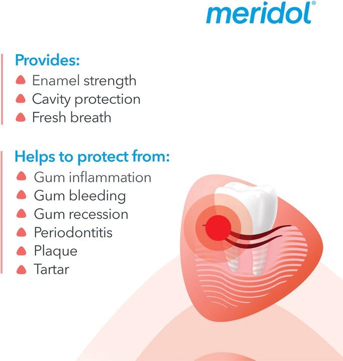 Immagine prodotto Meridol Collutorio Complete Care 400 ml (400 ml, Collutorio)