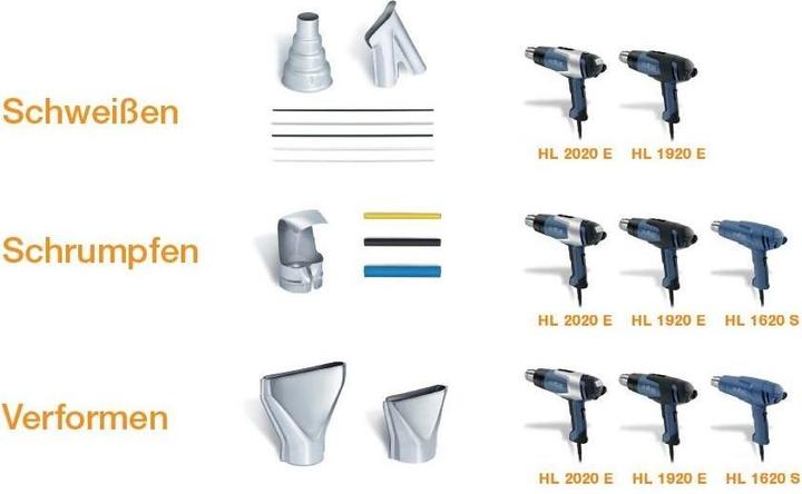 Actual product image Steinel Heat shrink tubing