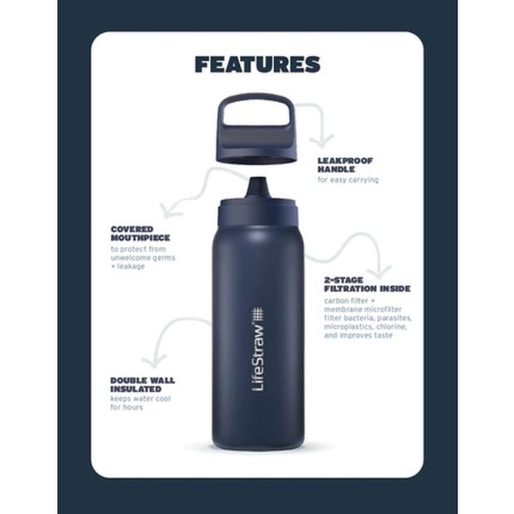 Actual product image LifeStraw Go Steel 1-litre (icelandic blue) (1 l)