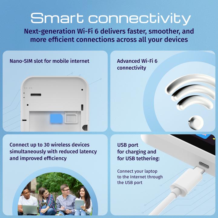 Produktbild Keenetic KN-5210-01-EU