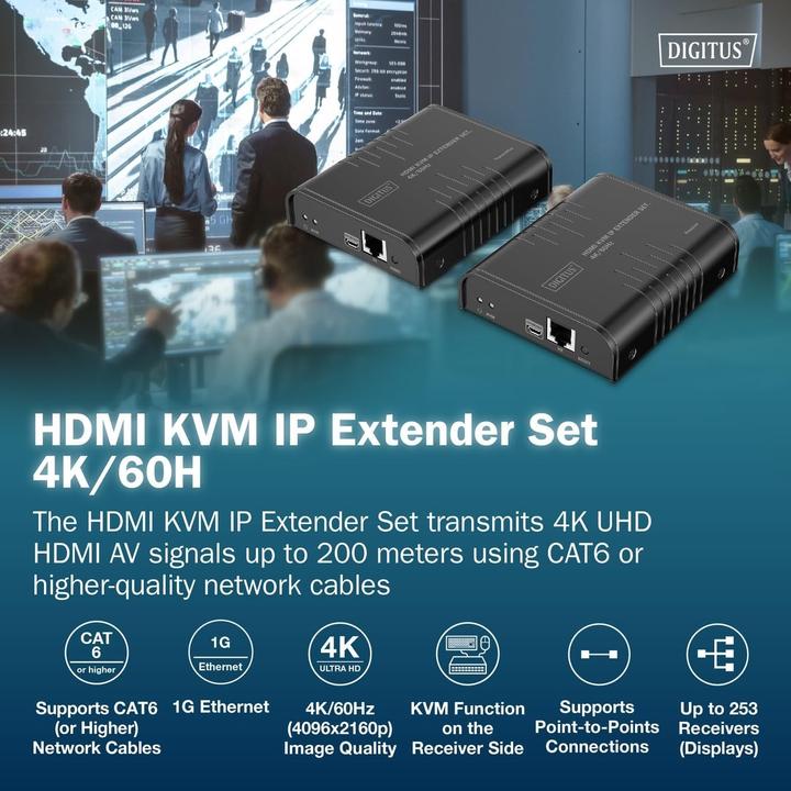 Immagine prodotto Digitus Set di estensione HDMI KVM IP, 4K/60Hz