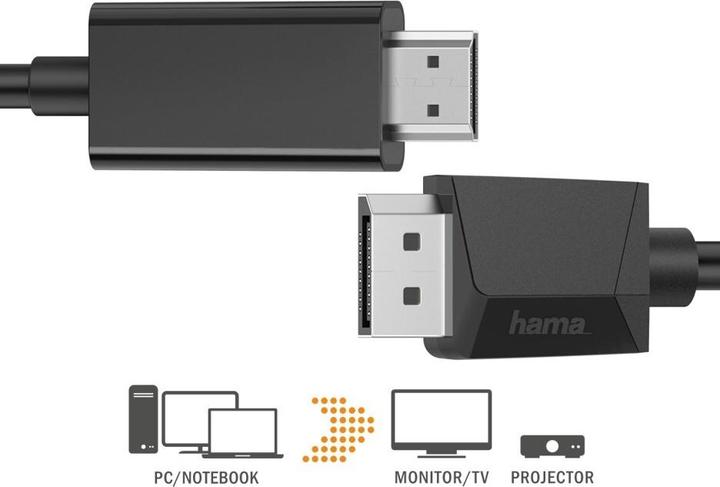 Image du produit Hama DisplayPort — HDMI (Typ A) (1.50 m)