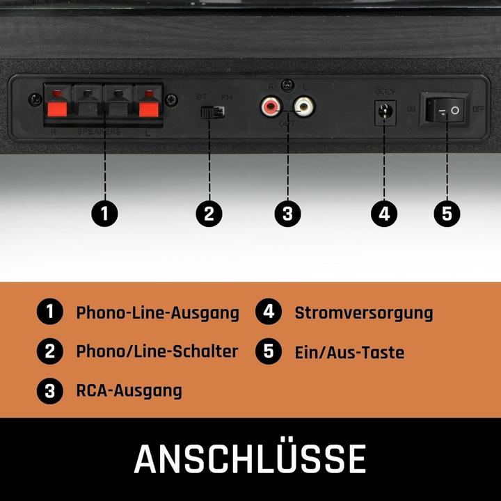 Productafbeelding Lenco LS-300 (Halfautomatisch)