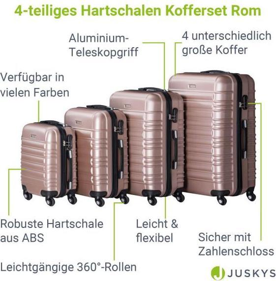 Actual product image Juskys Rome hard case set (120 l)