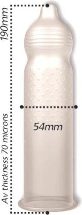Actual product image Pasante Ribs & Dots Intensity (144 pcs.)