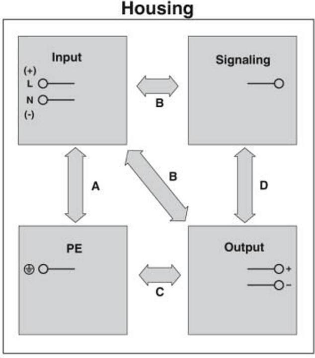 Actual product image Phoenix Contact QUINT4-PS/24DC/24DC/5/PT DC/DC converter 5 A