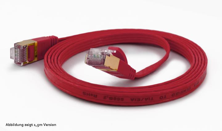 Actual product image Wantec Flat CAT6A FTP patch cable (F/UTP, CAT6a, 0.10 m)