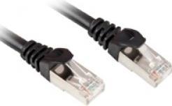 Sharkoon Kabel SFTP (S/FTP, CAT6, 0.25 m)