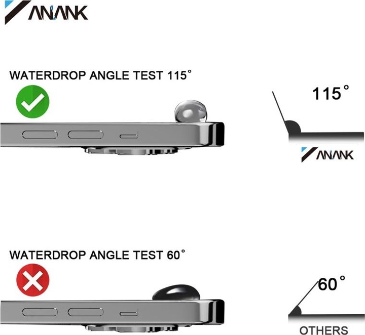 Produktbild Anank 2.5D Transparentes Panzerglas für iPhone 16 Pro Max – Japanisches Asahi Glas (1 Stück, Apple iPhone 16 Pro Max)