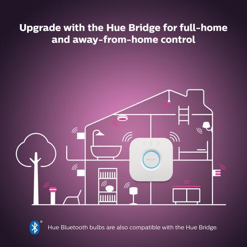 Productafbeelding Philips Hue Hue Wit & Kleur Ambiance BT (GU10, 5.70 W, 350 lm, 1 x, G)