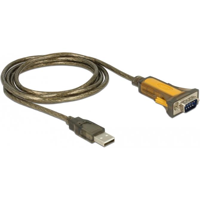 Delock USB 2.0 zu (1.50 m), Schnittstellenkabel