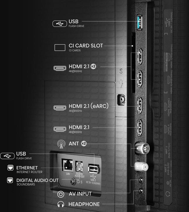 Actual product image Hisense TV 75U7Q PRO (75", U7Q Pro, LED, Mini-LED, 4K, 2025)
