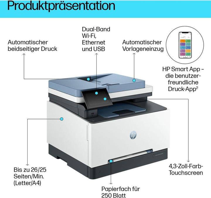 Produktbild HP Color LaserJet Pro MFP 3302sdwg (Laser, Farbe)