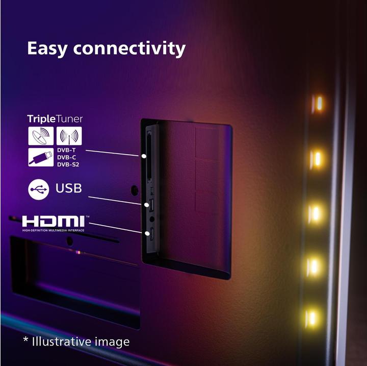 Produktbild Philips 55OLED708/12 (55", OLED, 4K, 2023)