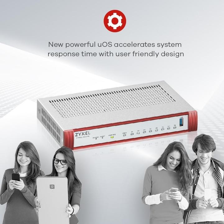 Actual product image Zyxel USGFLEX 100H Security Bundle Firewall