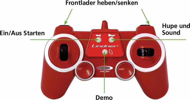 Immagine prodotto Jamara Lindner Geotrac