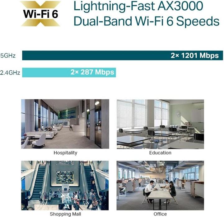 Actual product image TP-Link EAP653 (2402 Mbit/s)
