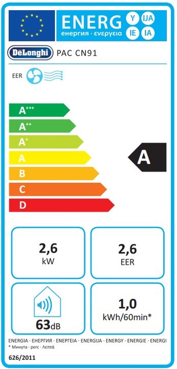 Etichetta energetica De'Longhi PAC CN91 Pinguino (10500 BTU/h)