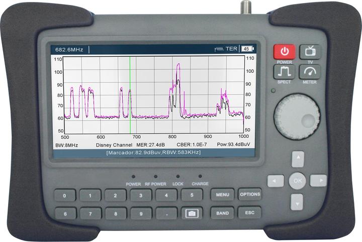 Astro ACM3