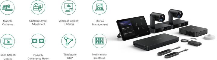 Produktbild Yealink MVC S90-C5U-004